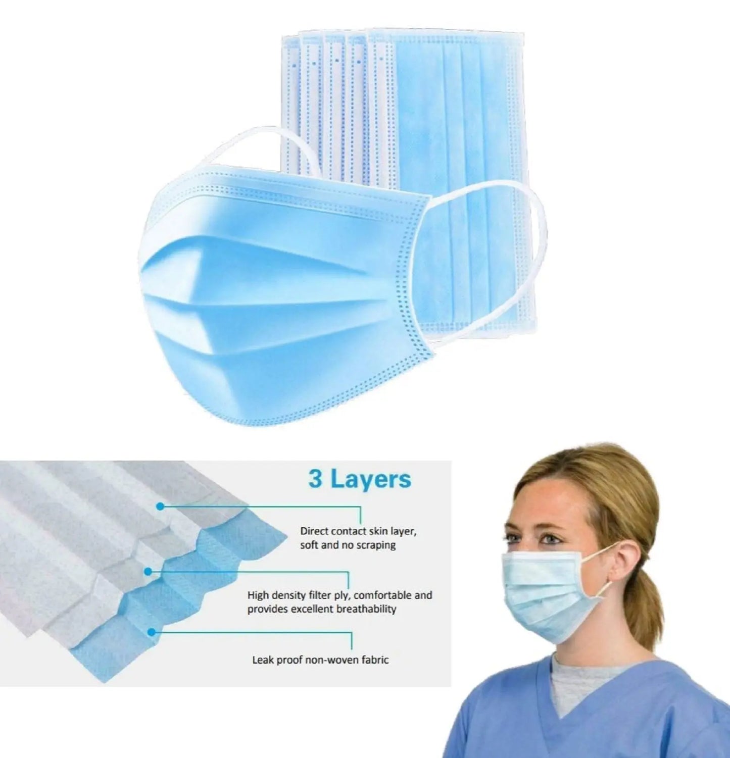 Face Masks Type 1R Medical Disposable BMD1 - Myzenhome