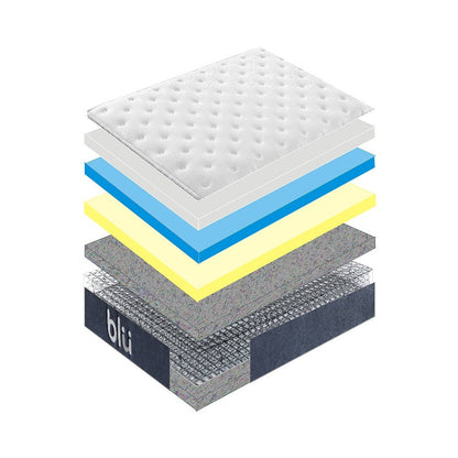 Milano Blu Mattress Hybrid Memory Foam Bonnell Spring Design Medium Firm - Myzenhome