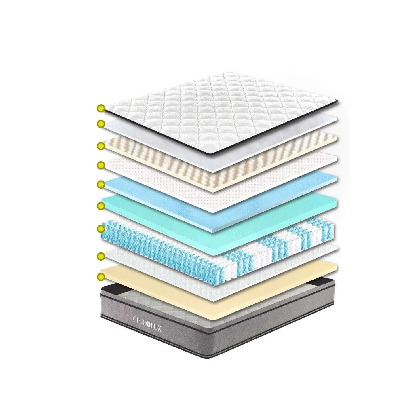 Chiro lux cooling latex foam pocket spring mattress 5 zone firmness Chiro Lux