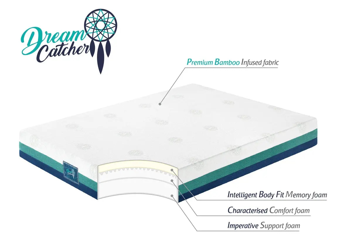 Dream Catcher Mattress King Size Tri-Foam Memory Foam Design Myzenhome