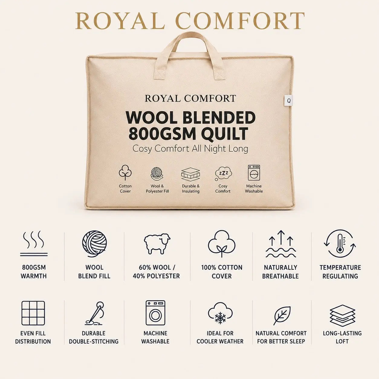 Royal Comfort 800GSM Wool Blend All Seasons Quilt 60% Wool Cotton Cover Myzenhome
