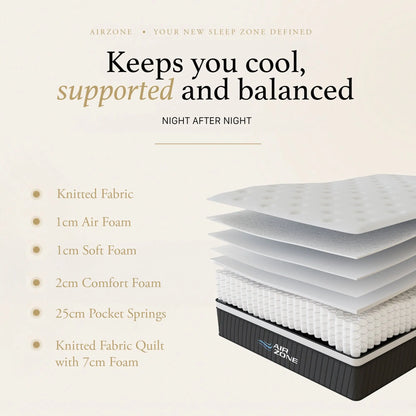 Royal Comfort Air Zone Pocket Spring Mattress Medium-Firm 28cm Myzenhome