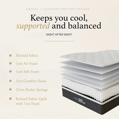Royal Comfort Air Zone Pocket Spring Mattress Medium-Firm 28cm Myzenhome